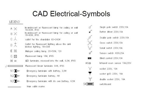 junction box cad symbol